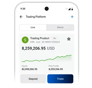 Trade